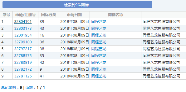 同程藝龍 同程藝龍