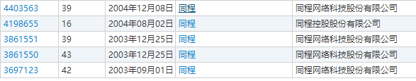 同程藝龍 同程藝龍