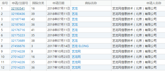 同程藝龍.png 同程藝龍.png