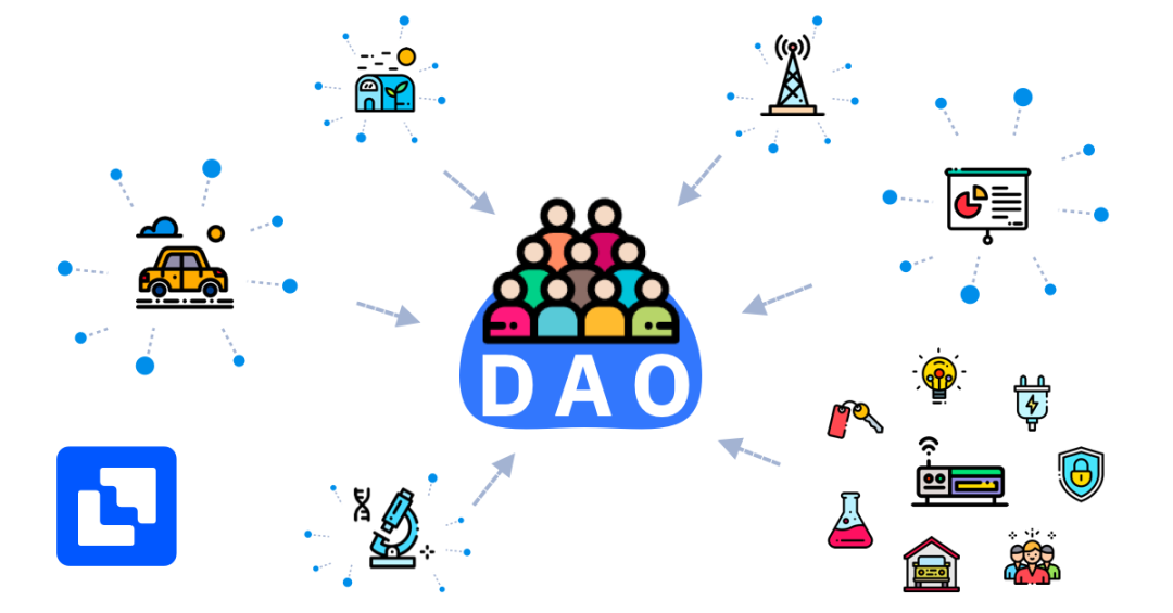 DAO掀起資本“圍獵”熱潮，成2022年區塊鏈“新秀”！