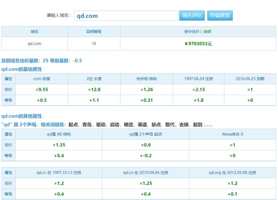 1671766510100572.jpg 域名證書是什么661.jpg