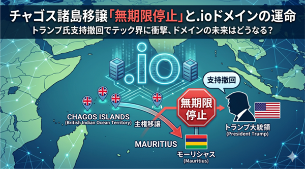 .io 域名危機(jī)暫緩：暫停≠終結(jié)，地緣政治永遠(yuǎn)是 ccTLD 不可忽視的變量