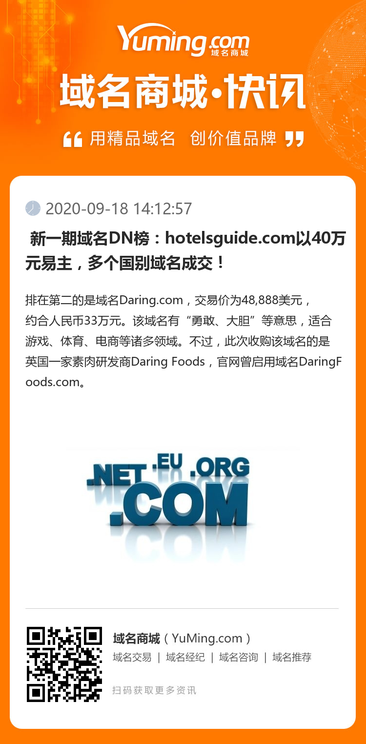  新一期域名DN榜：hotelsguide.com以40萬元易主，多個國別域名成交！