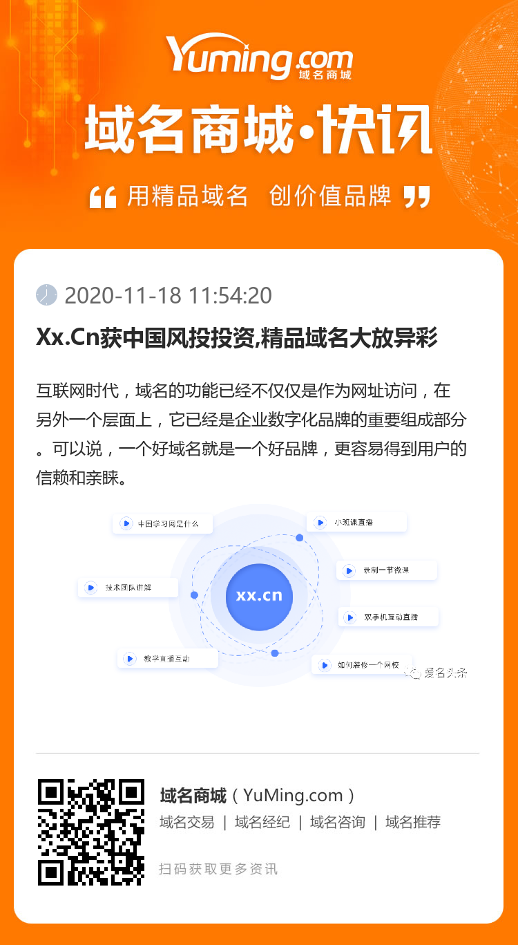 Xx.Cn獲中國風投投資,精品域名大放異彩