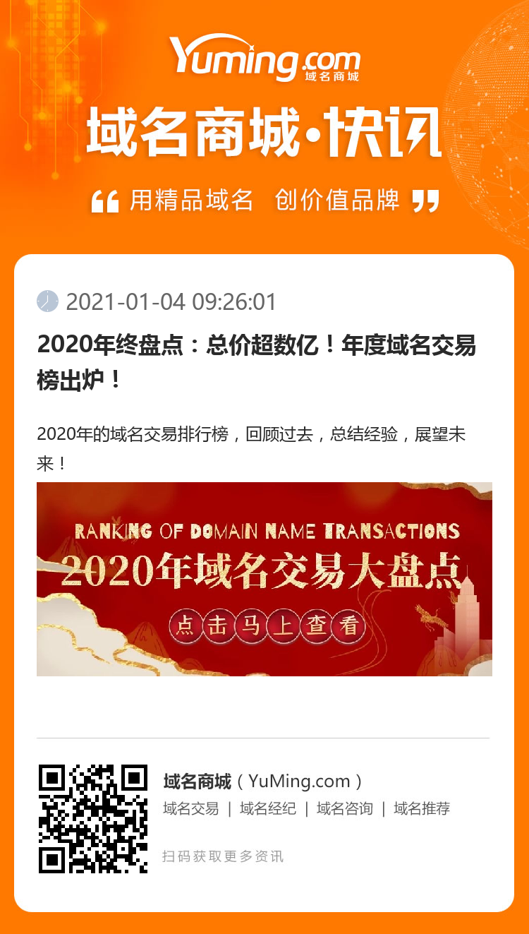 2020年終盤點：總價超數(shù)億！年度域名交易榜出爐！