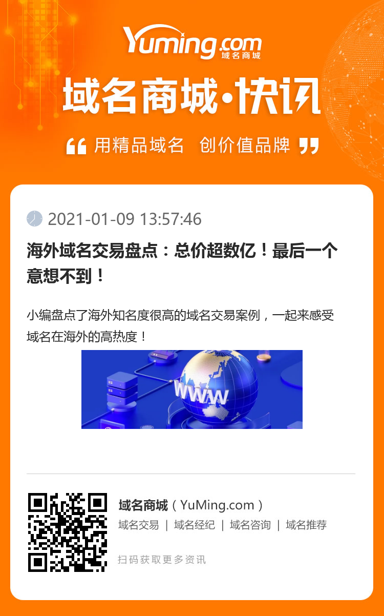 海外域名交易盤點：總價超數億！最后一個意想不到！