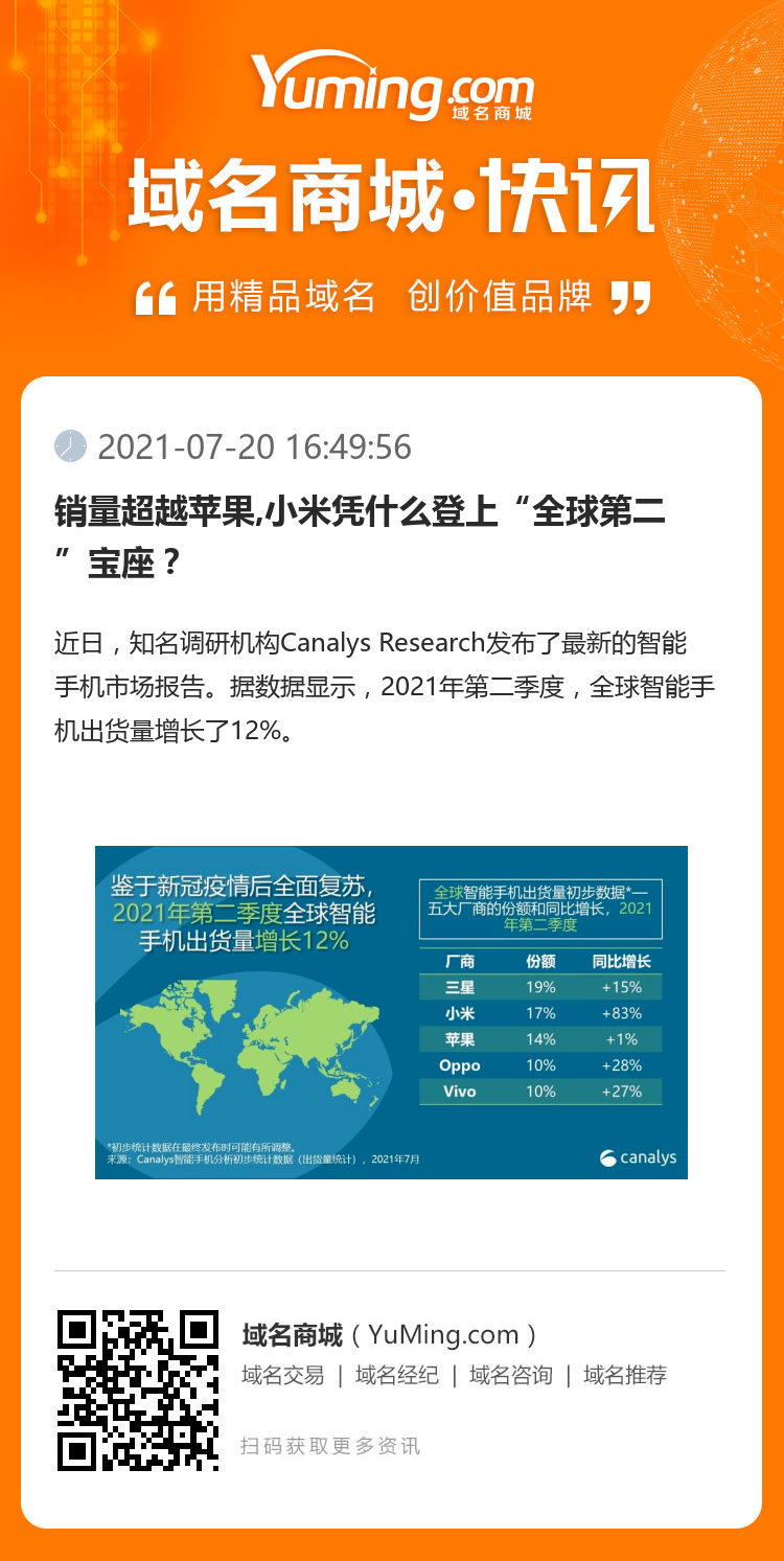 銷量超越蘋(píng)果,小米憑什么登上“全球第二”寶座？