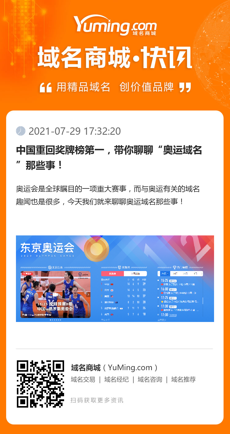 中國(guó)重回獎(jiǎng)牌榜第一，帶你聊聊“奧運(yùn)域名”那些事！