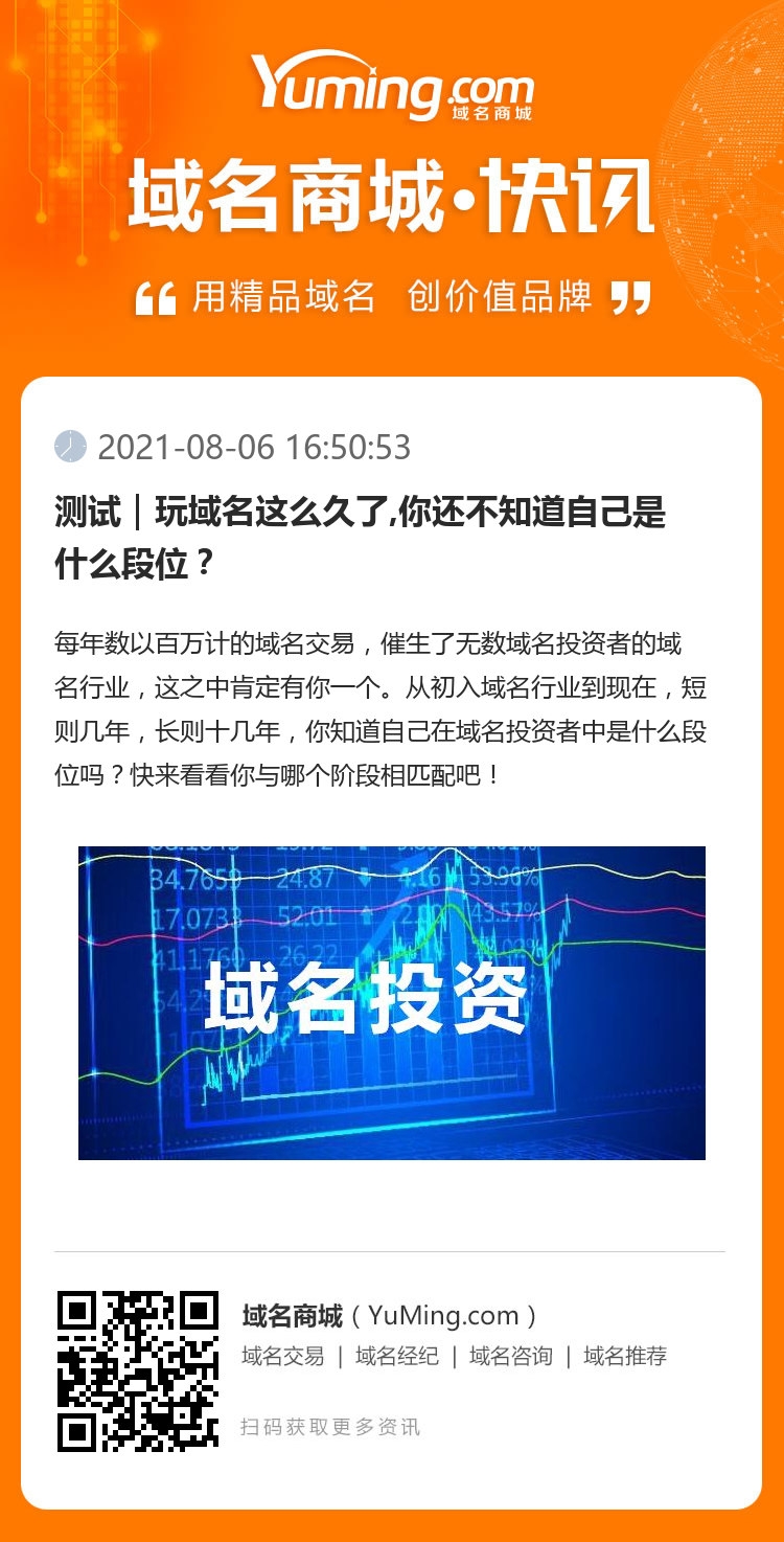 測(cè)試｜玩域名這么久了,你還不知道自己是什么段位？
