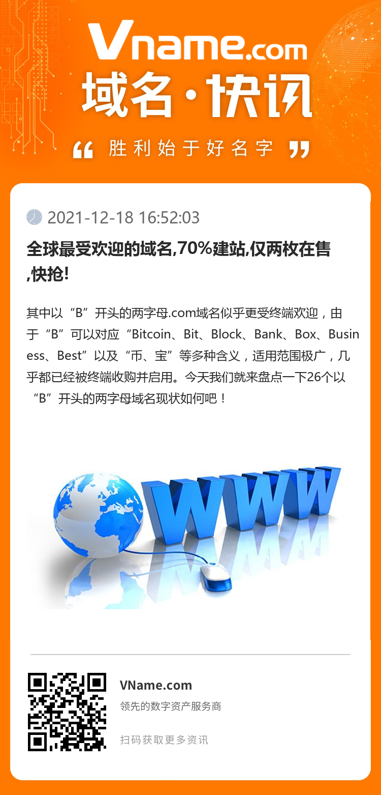 全球最受歡迎的域名,70%建站,僅兩枚在售,快搶!