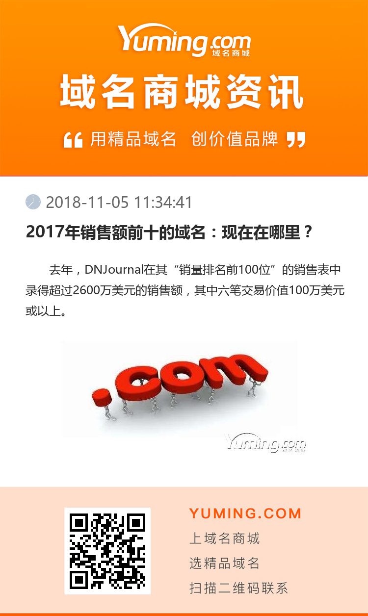 2017年銷售額前十的域名：現在在哪里？
