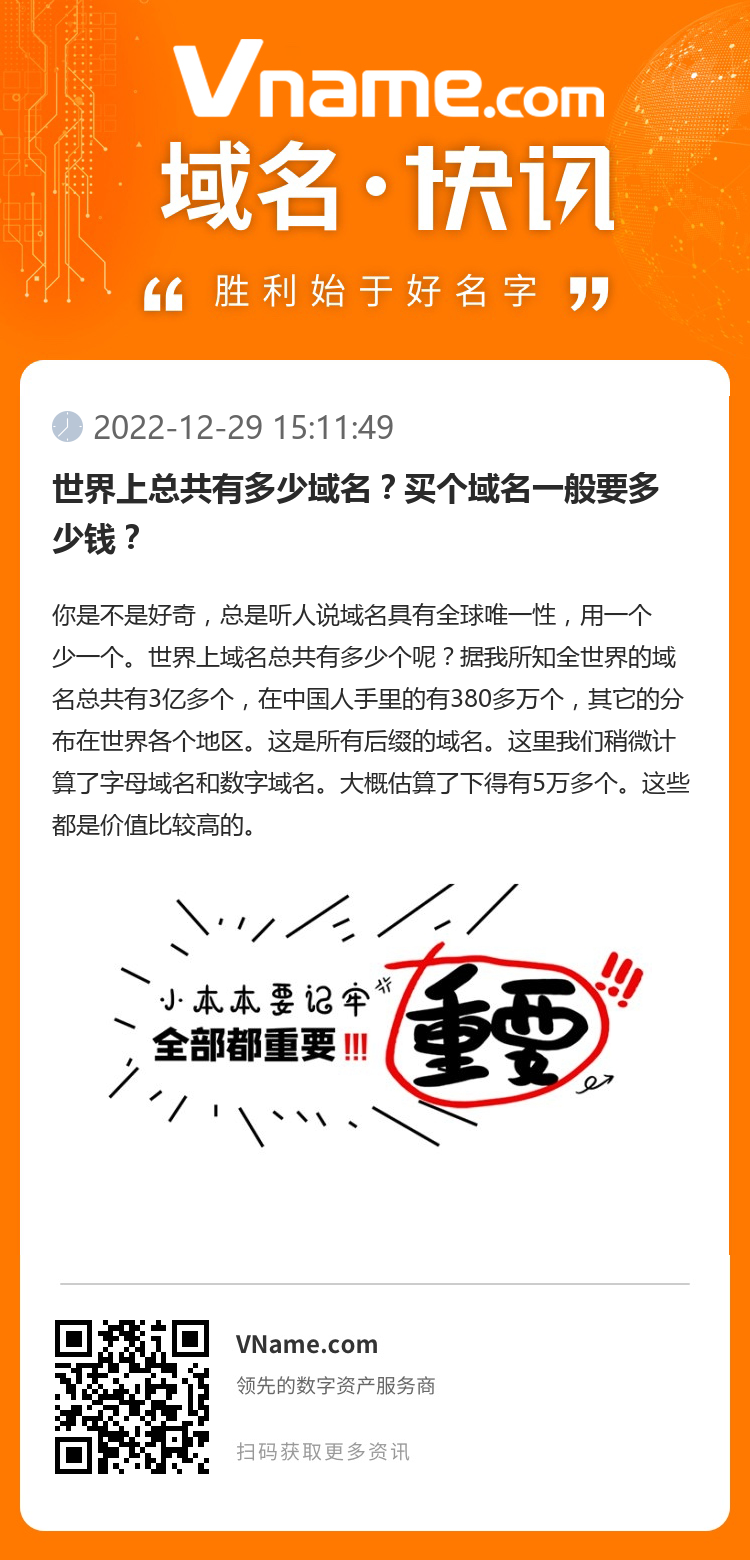 世界上總共有多少域名？買個域名一般要多少錢？