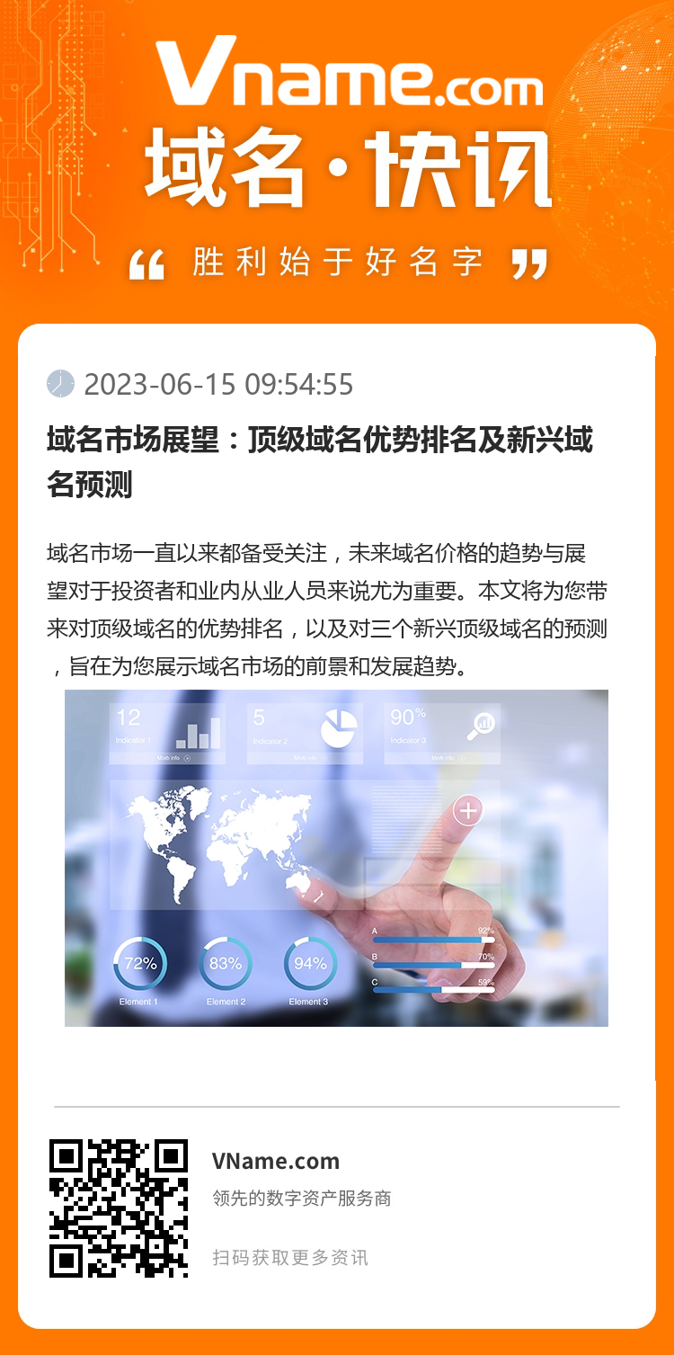 域名市場展望：頂級域名優勢排名及新興域名預測