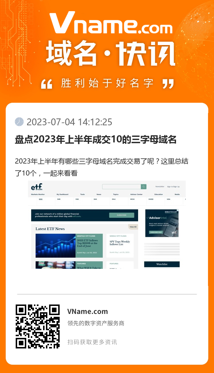 盤點2023年上半年成交10的三字母域名