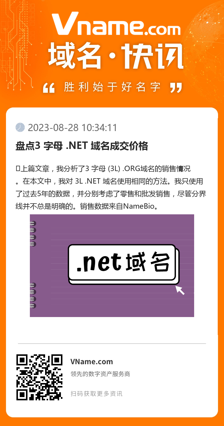 盤點(diǎn)3 字母 .NET 域名成交價(jià)格