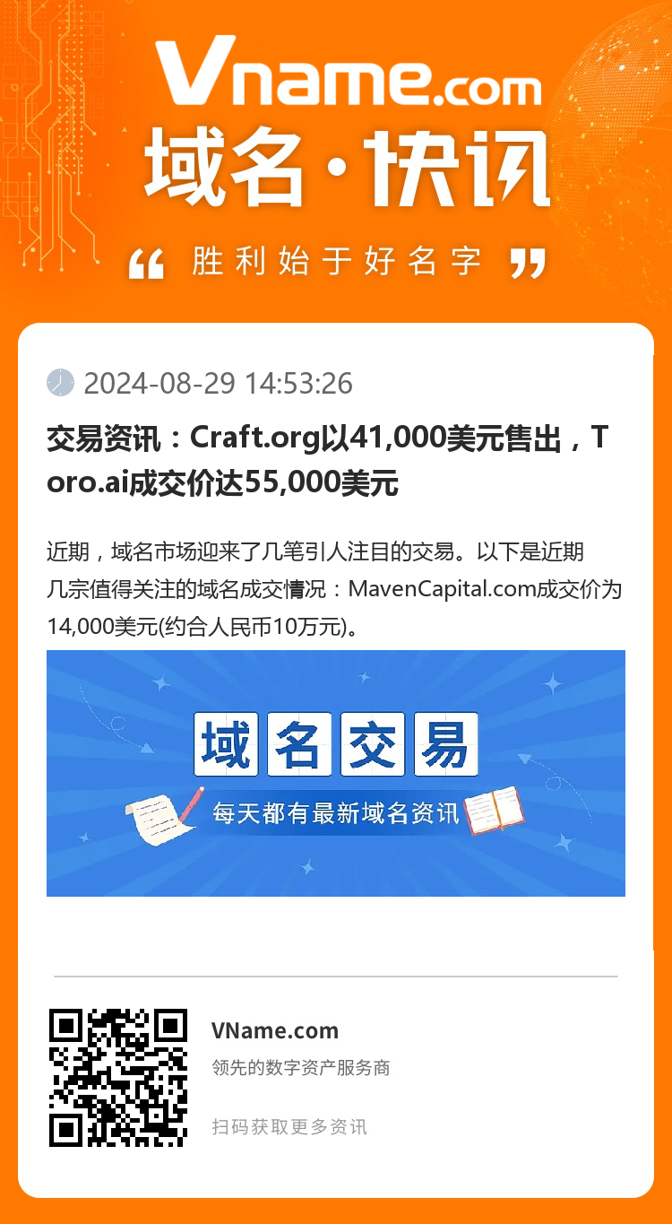 交易資訊：Craft.org以41,000美元售出，Toro.ai成交價達55,000美元