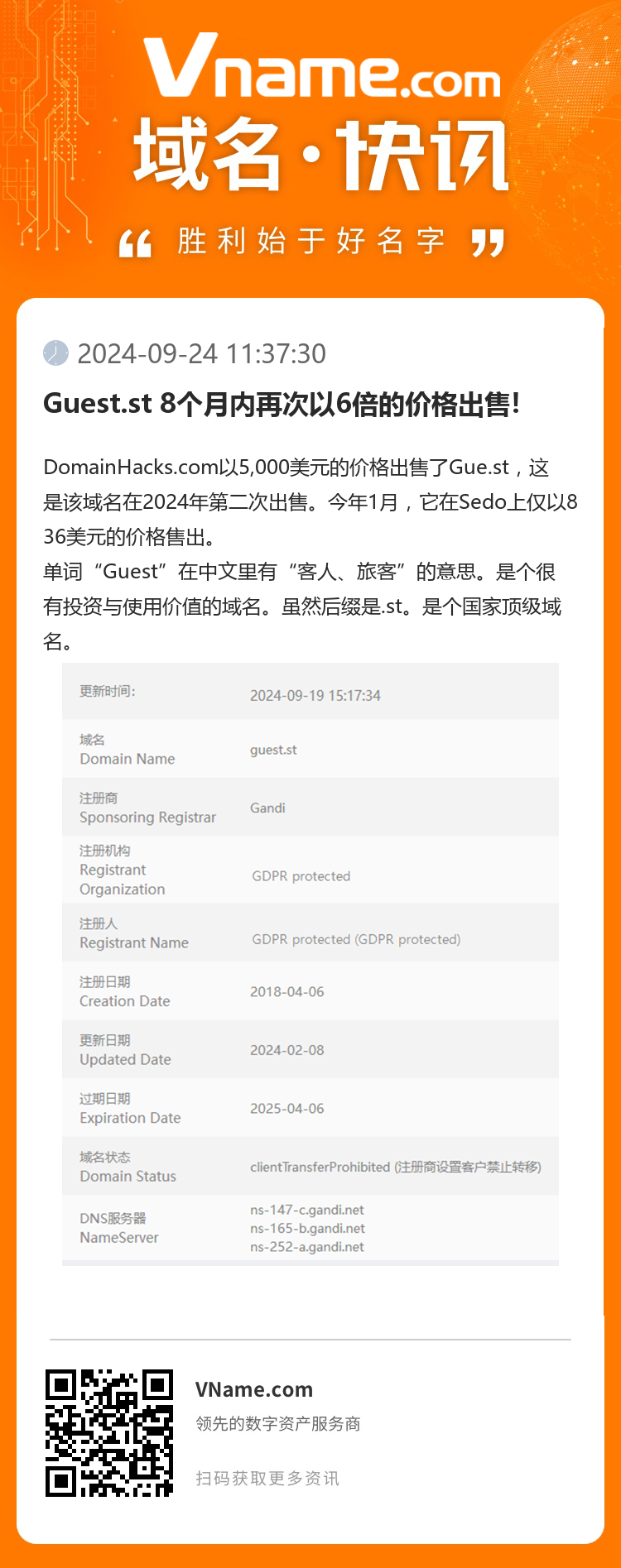 Guest.st 8個月內再次以6倍的價格出售!