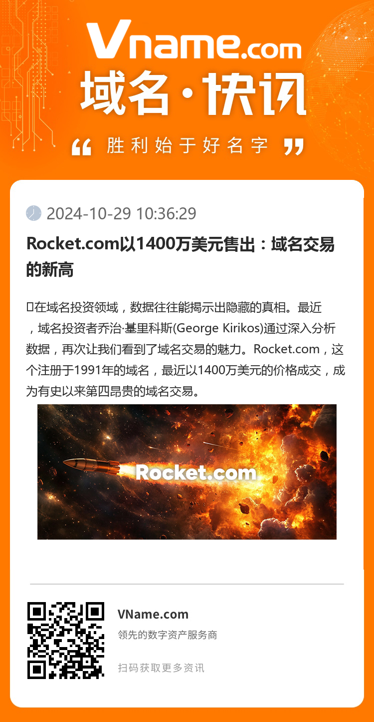 Rocket.com以1400萬美元售出：域名交易的新高