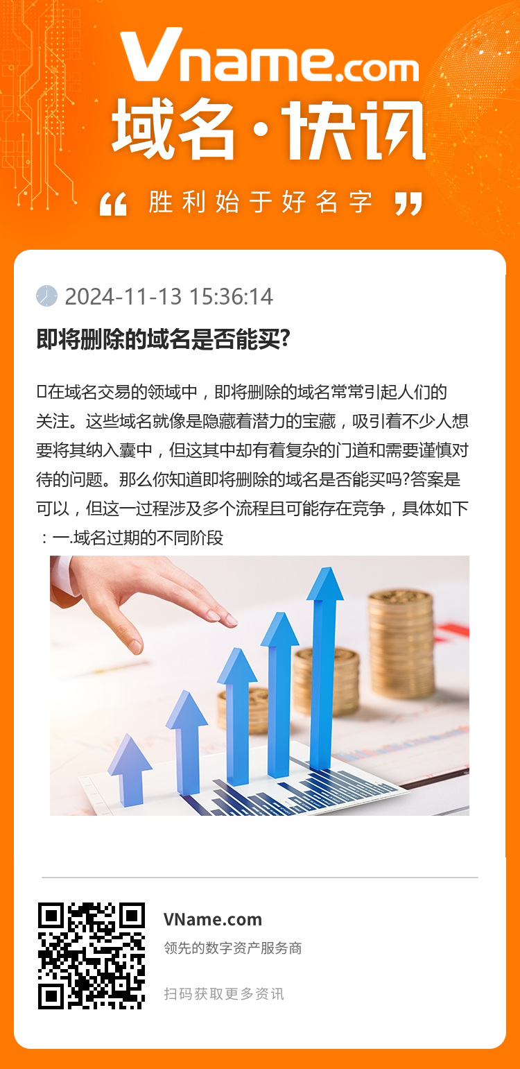 即將刪除的域名是否能買?