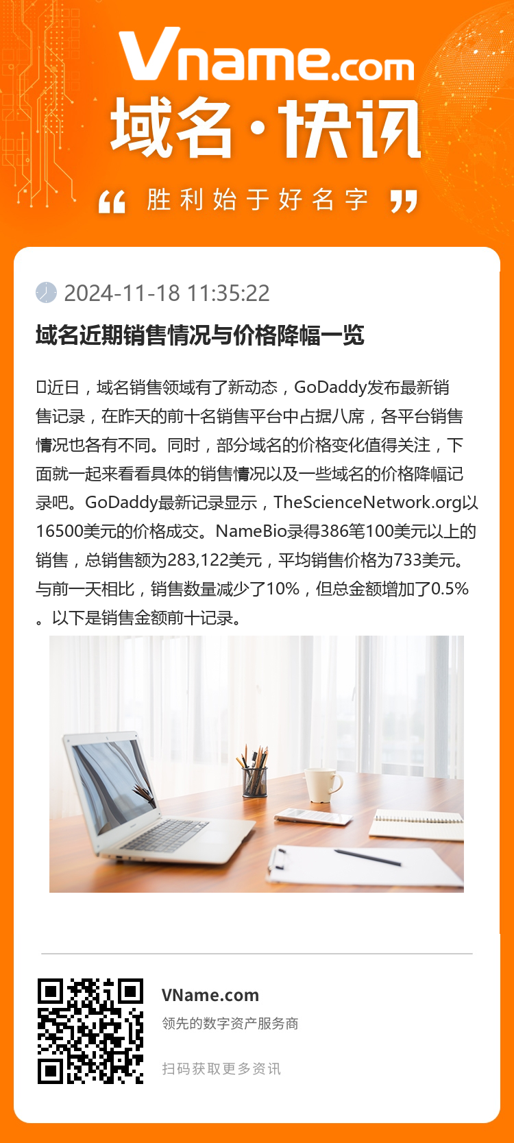 域名近期銷售情況與價格降幅一覽