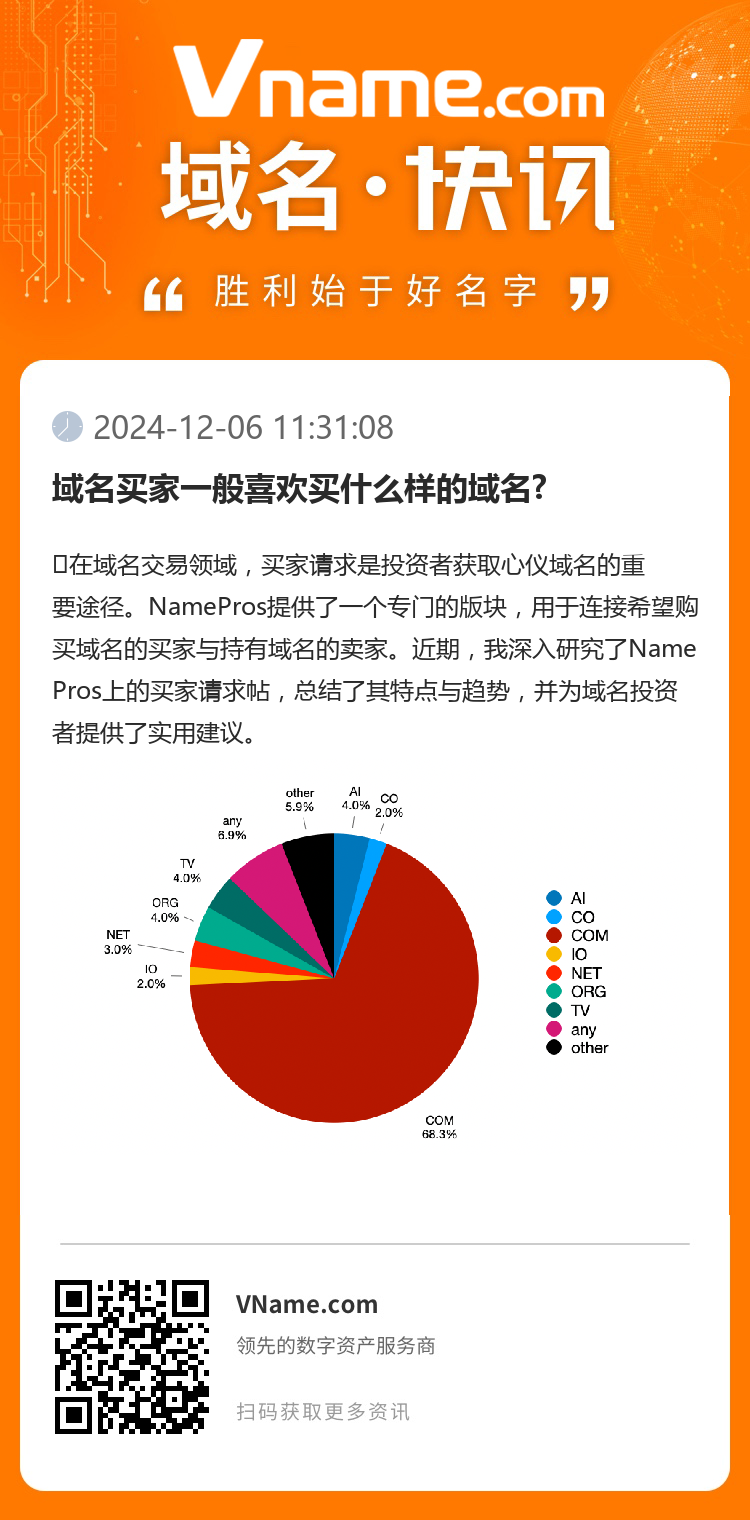域名買家一般喜歡買什么樣的域名?