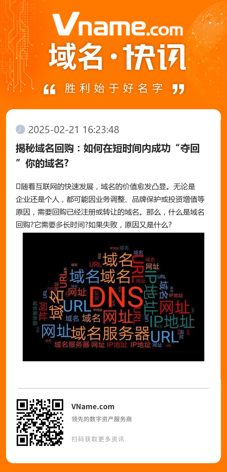 揭秘域名回購：如何在短時間內成功“奪回”你的域名?