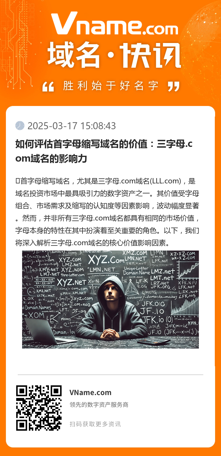 如何評估首字母縮寫域名的價值：三字母.com域名的影響力