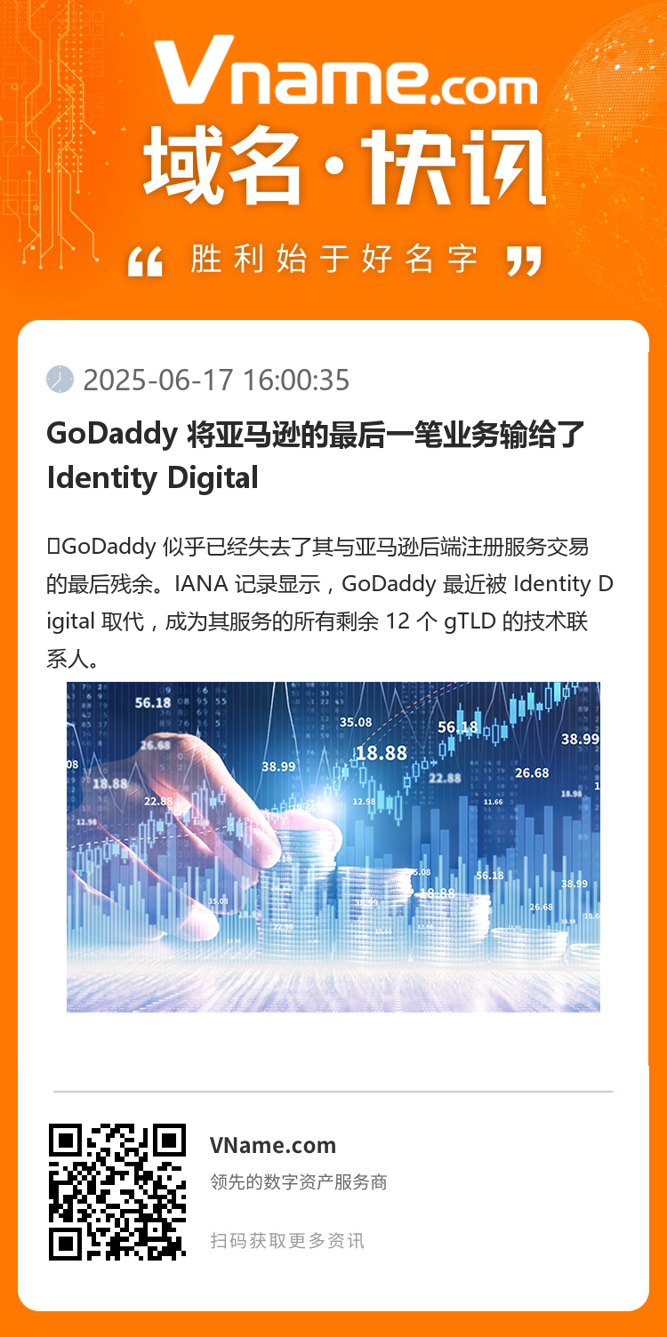 GoDaddy 將亞馬遜的最后一筆業(yè)務(wù)輸給了 Identity Digital