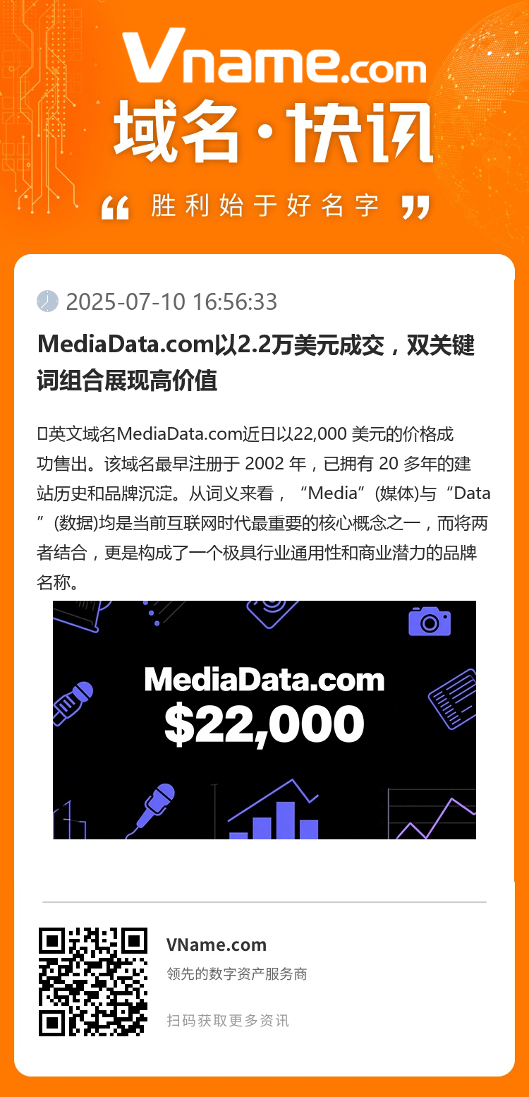 MediaData.com以2.2萬美元成交，雙關鍵詞組合展現高價值