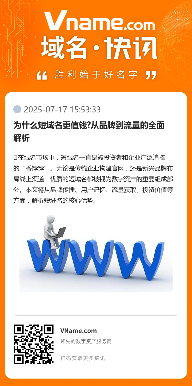 為什么短域名更值錢?從品牌到流量的全面解析