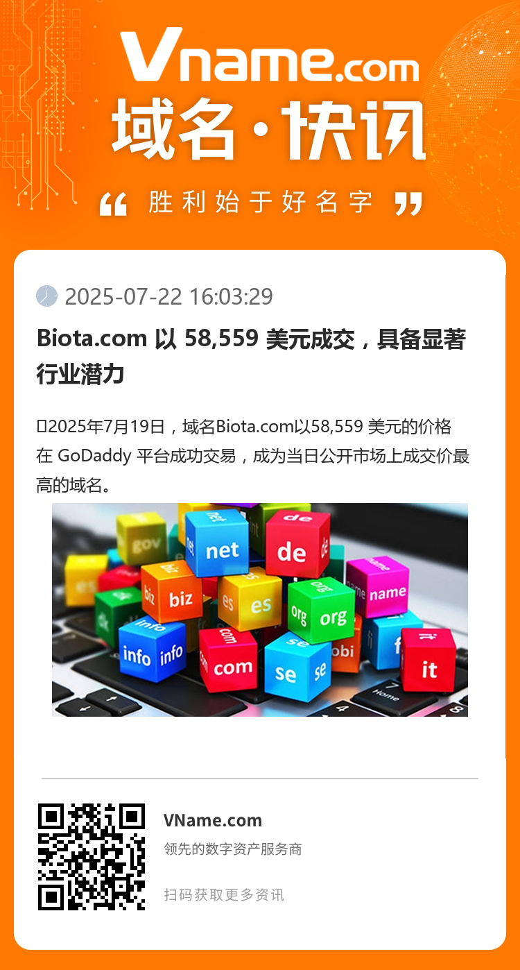 Biota.com 以 58,559 美元成交，具備顯著行業潛力