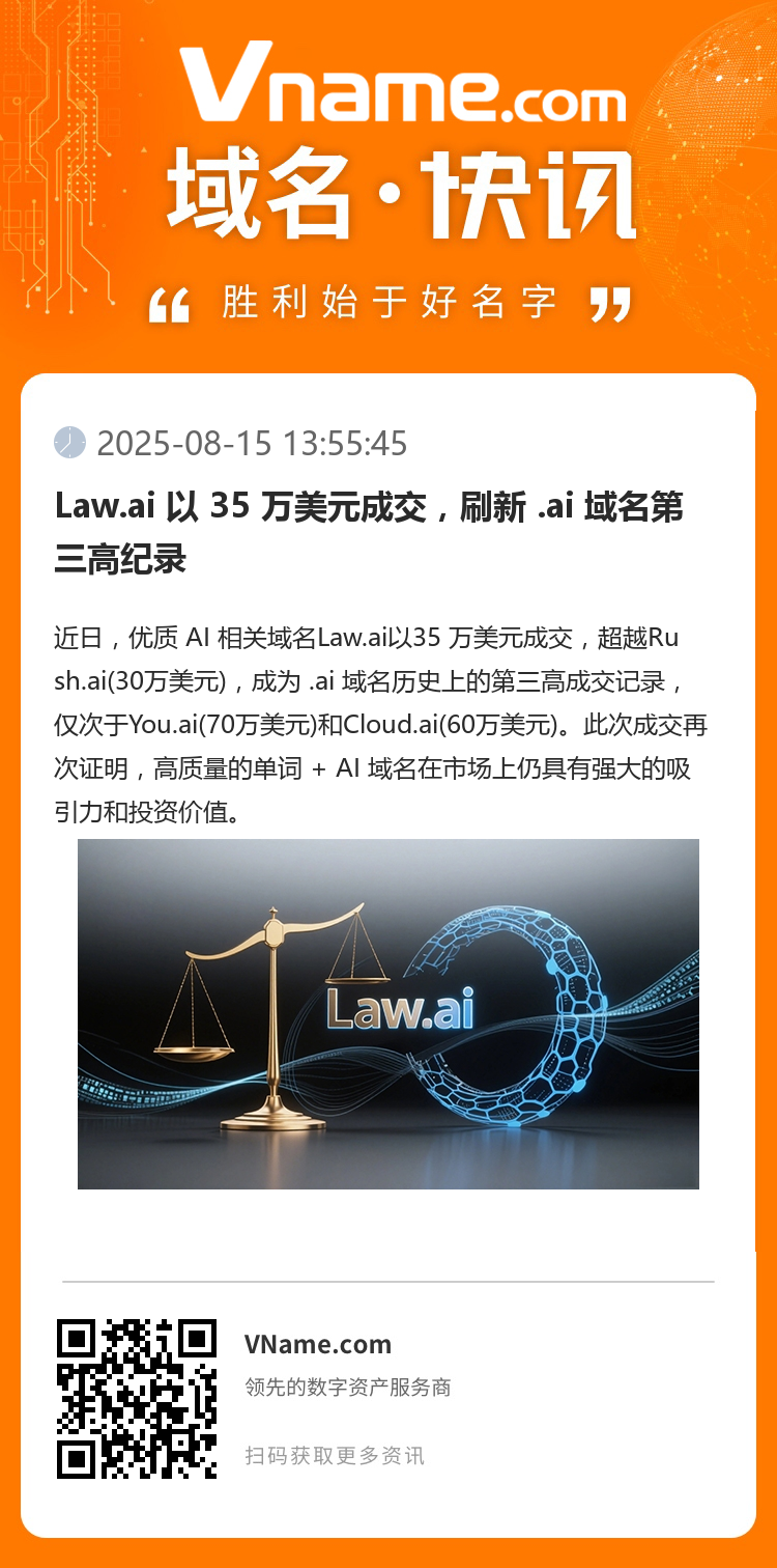 Law.ai 以 35 萬美元成交，刷新 .ai 域名第三高紀(jì)錄