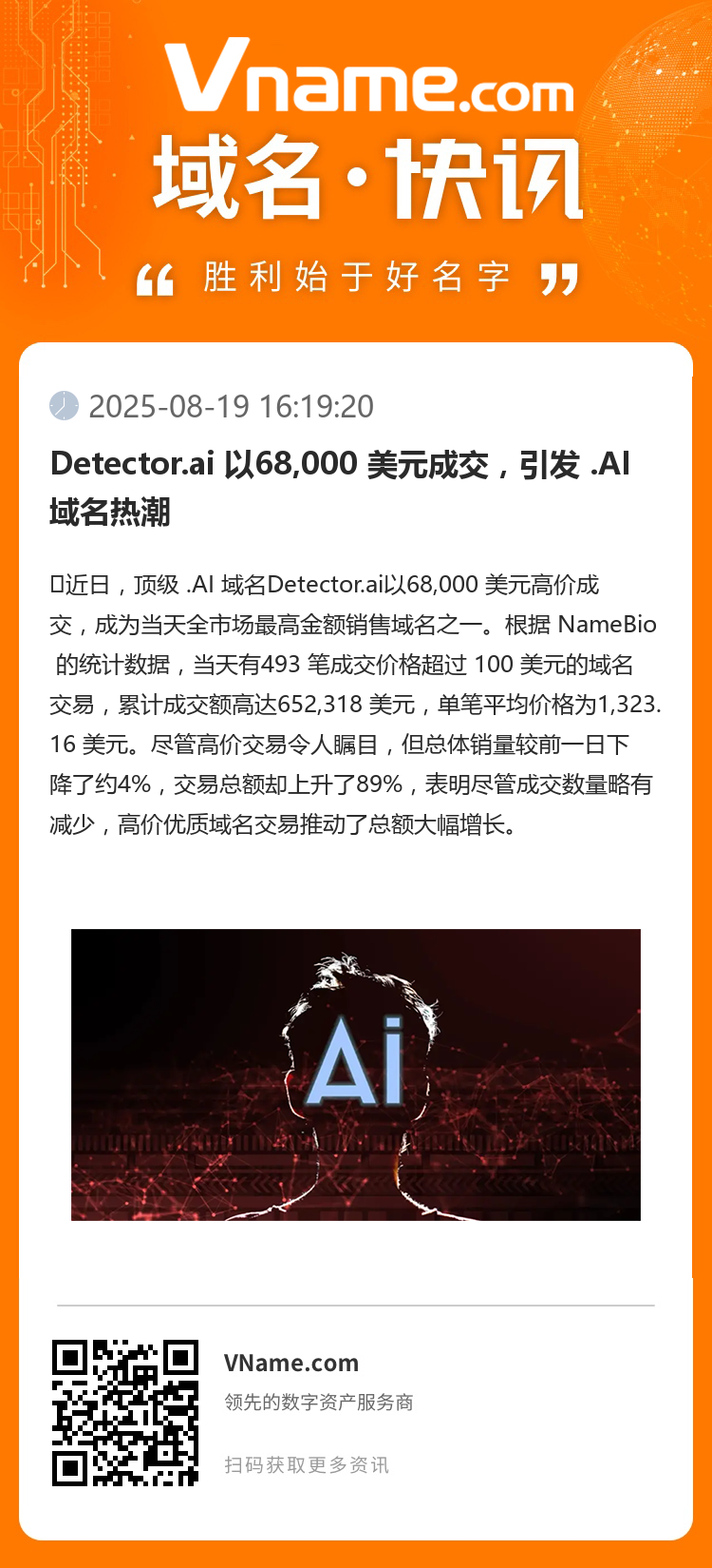 Detector.ai 以68,000 美元成交，引發 .AI 域名熱潮