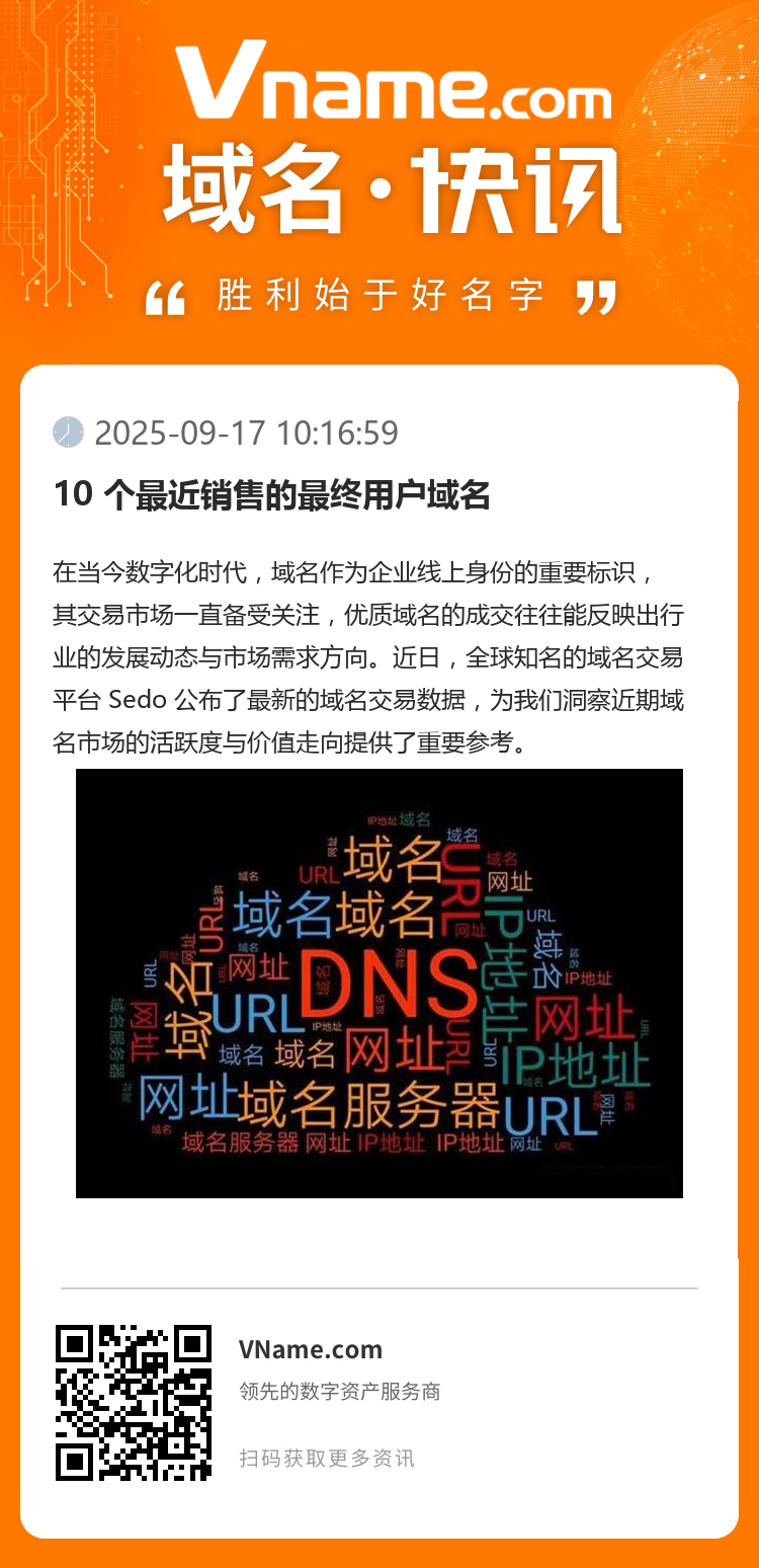 10 個最近銷售的最終用戶域名