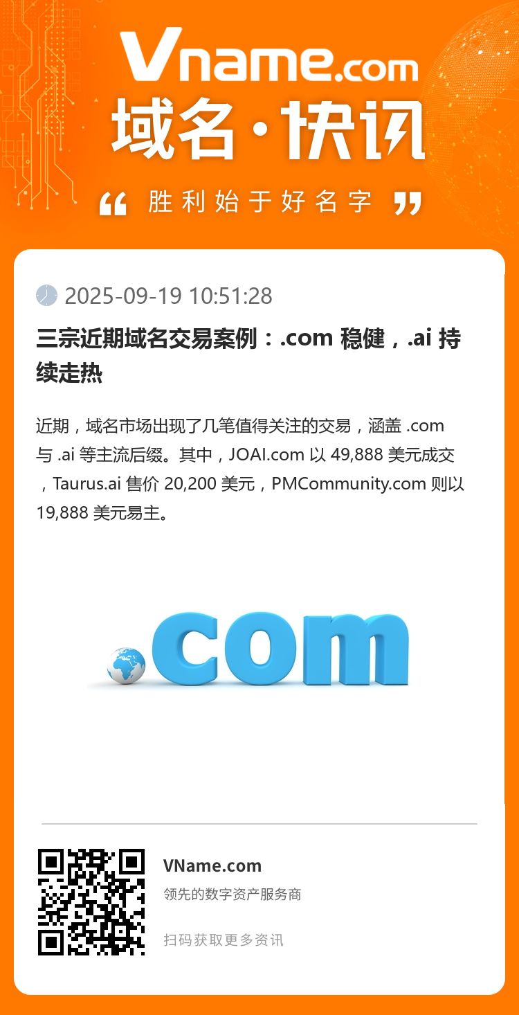 三宗近期域名交易案例：.com 穩(wěn)健，.ai 持續(xù)走熱