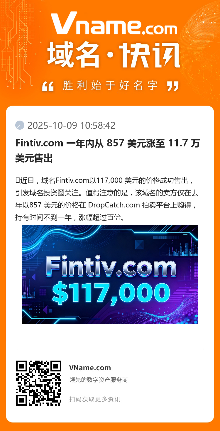 Fintiv.com 一年內從 857 美元漲至 11.7 萬美元售出