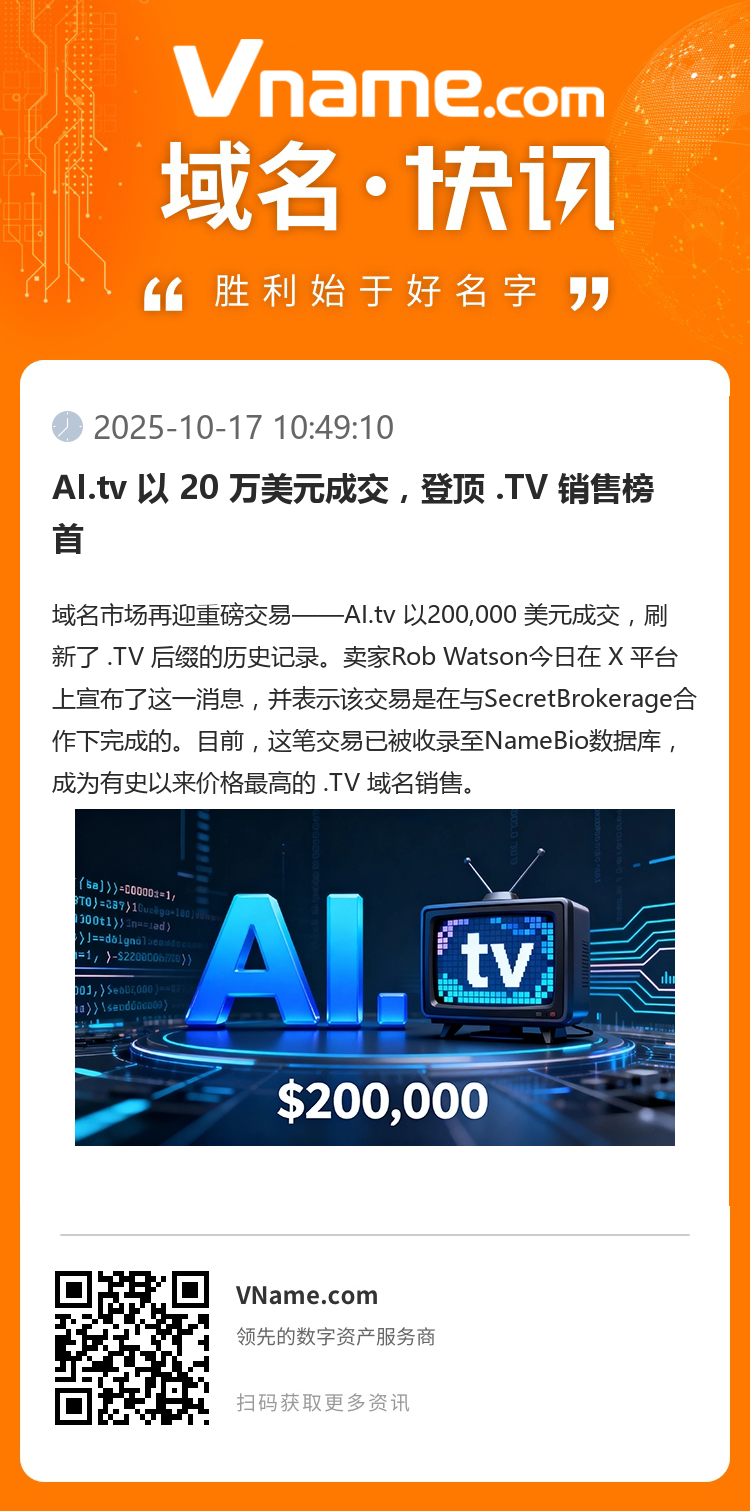 AI.tv 以 20 萬(wàn)美元成交，登頂 .TV 銷售榜首
