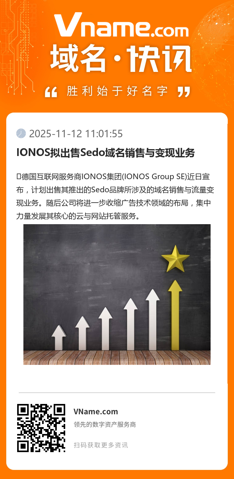 IONOS擬出售Sedo域名銷售與變現業務