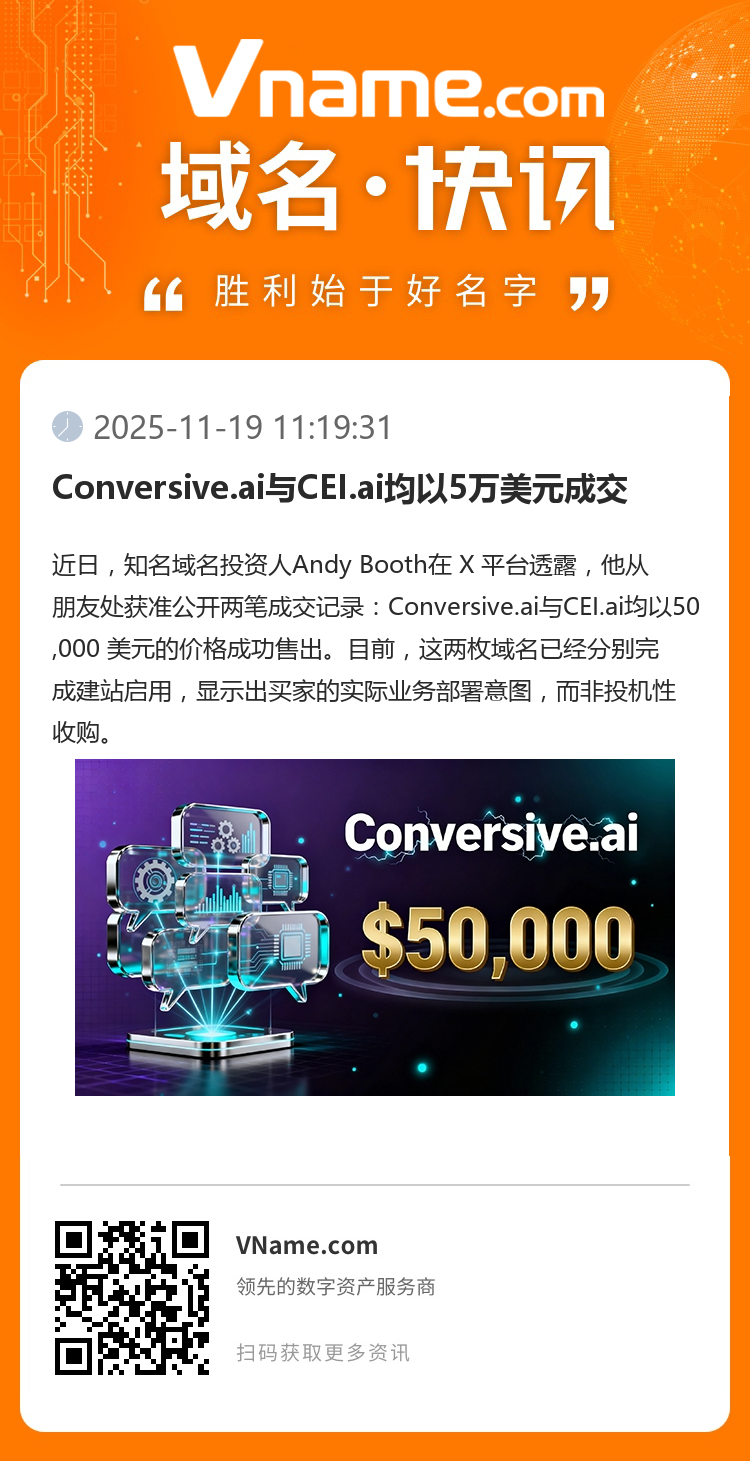 Conversive.ai與CEI.ai均以5萬美元成交