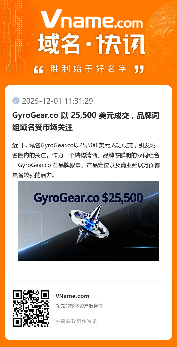 GyroGear.co 以 25,500 美元成交，品牌詞組域名受市場關注