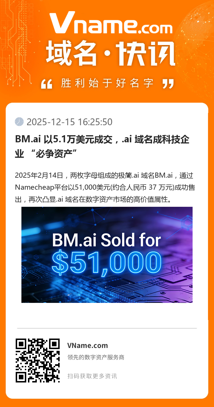 BM.ai 以5.1萬美元成交，.ai 域名成科技企業 “必爭資產”