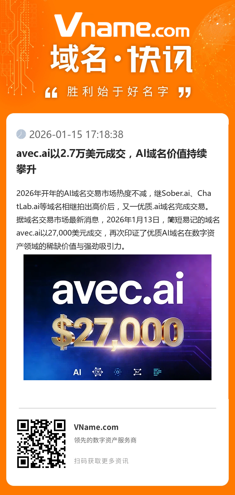 avec.ai以2.7萬美元成交，AI域名價值持續攀升