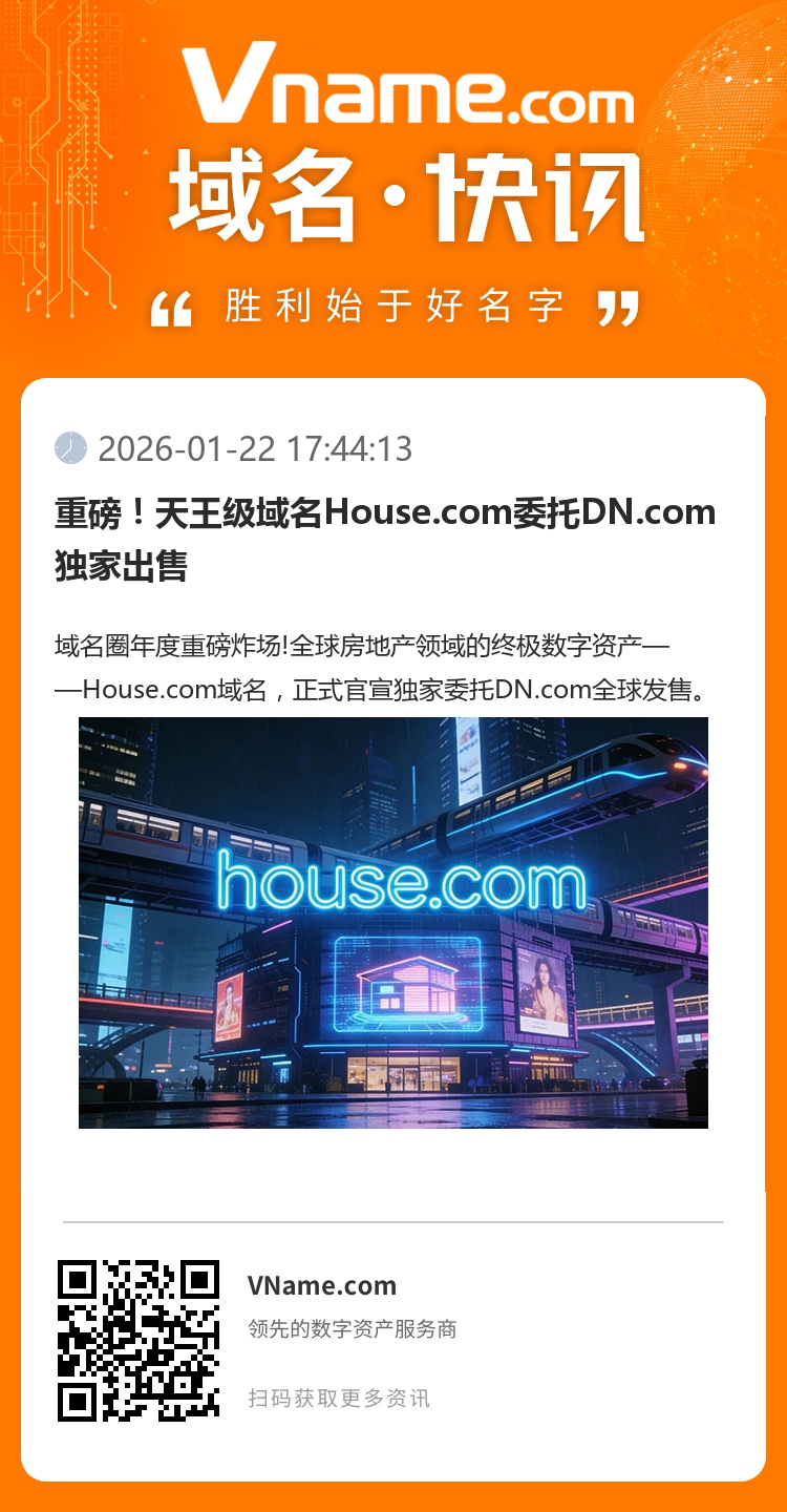 重磅！天王級域名House.com委托DN.com獨家出售