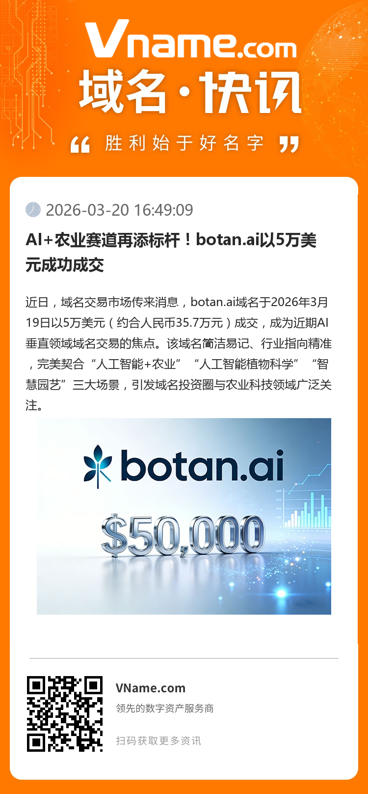 AI+農業賽道再添標桿！botan.ai以5萬美元成功成交
