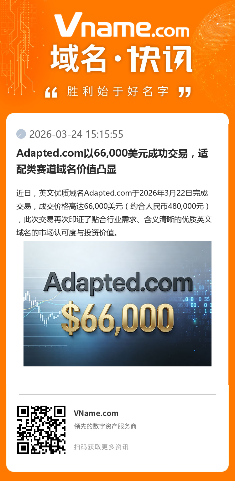 Adapted.com以66,000美元成功交易，適配類賽道域名價值凸顯
