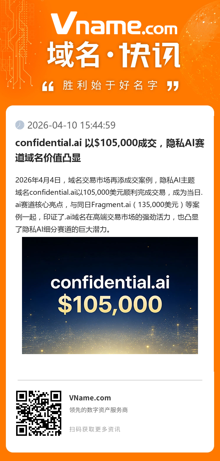 confidential.ai 以$105,000成交，隱私AI賽道域名價值凸顯