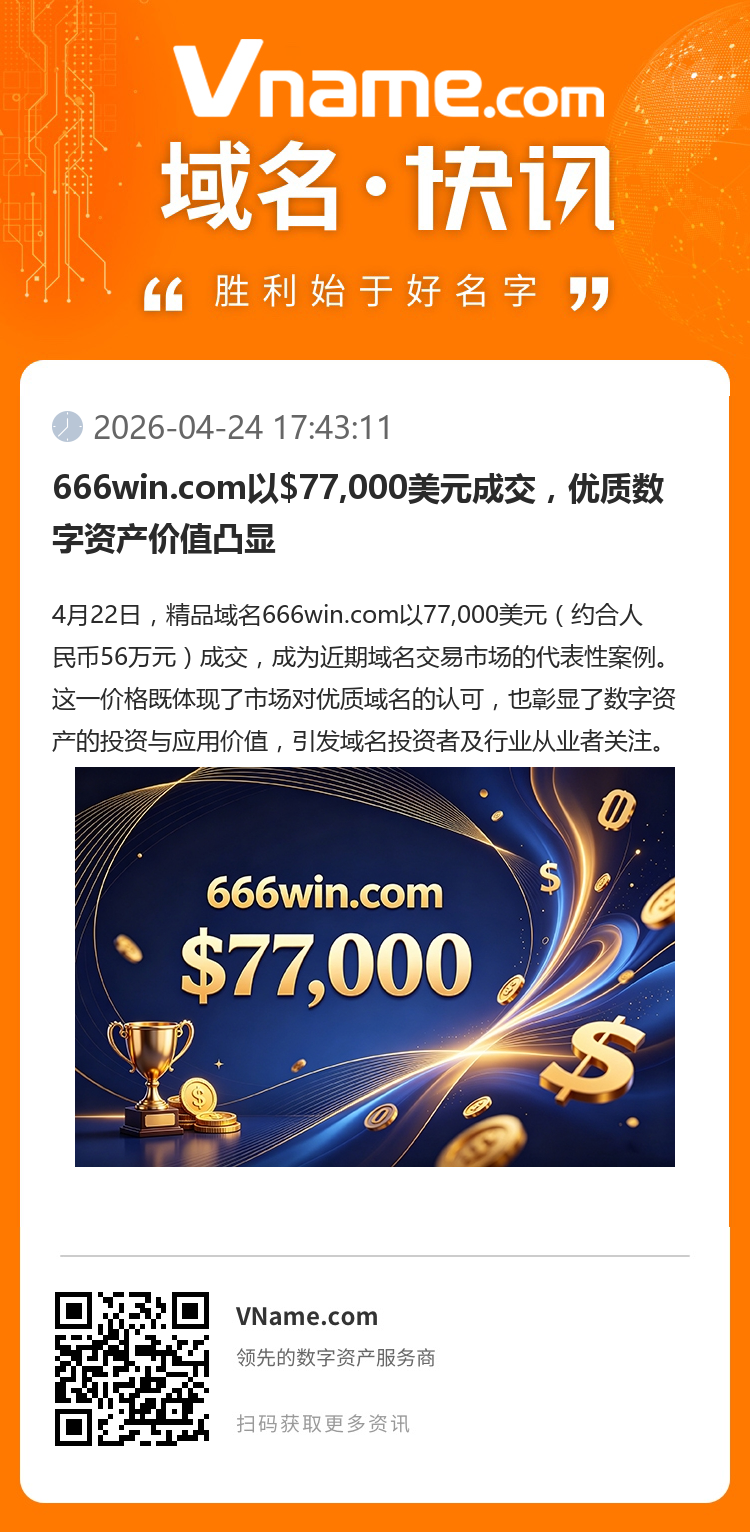 666win.com以$77,000美元成交，優質數字資產價值凸顯