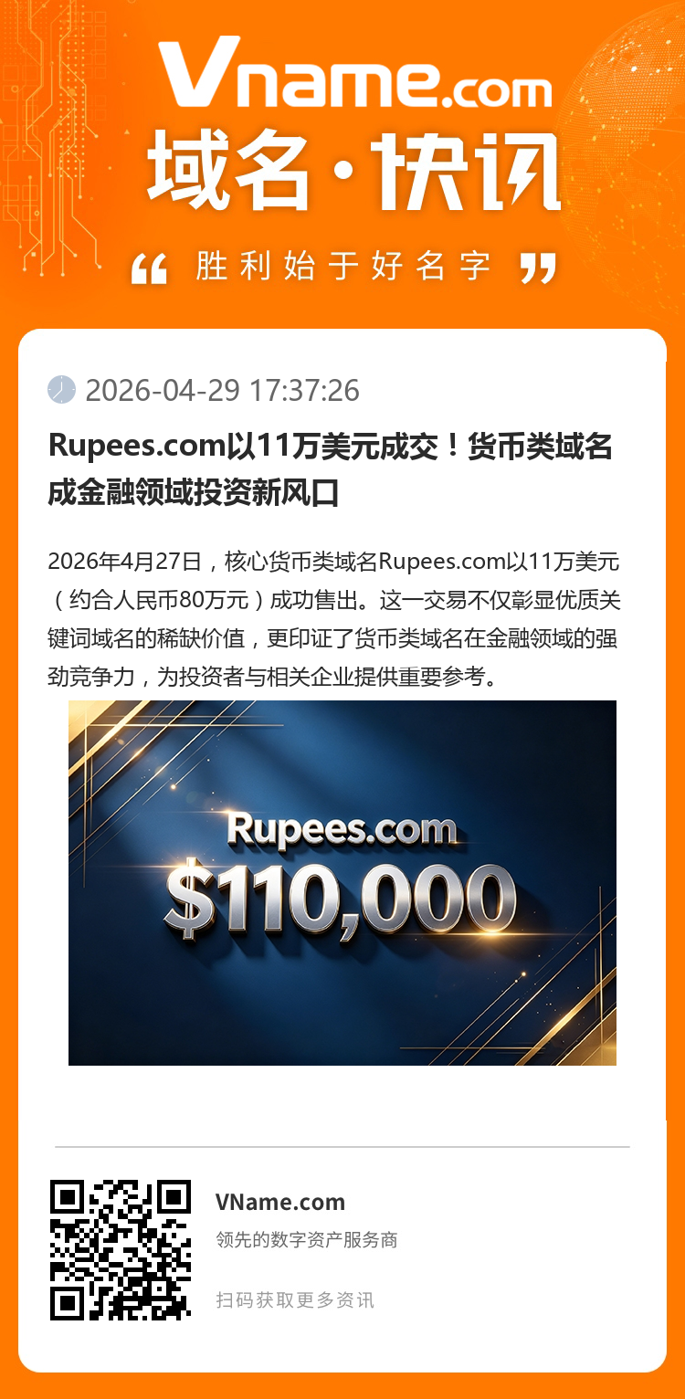 Rupees.com以11萬美元成交！貨幣類域名成金融領域投資新風口
