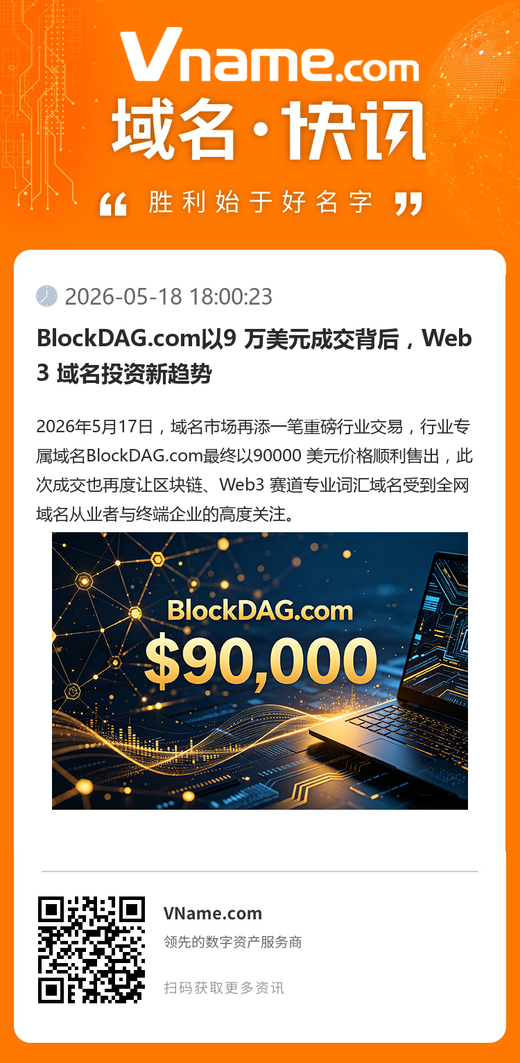BlockDAG.com以9 萬美元成交背后，Web3 域名投資新趨勢