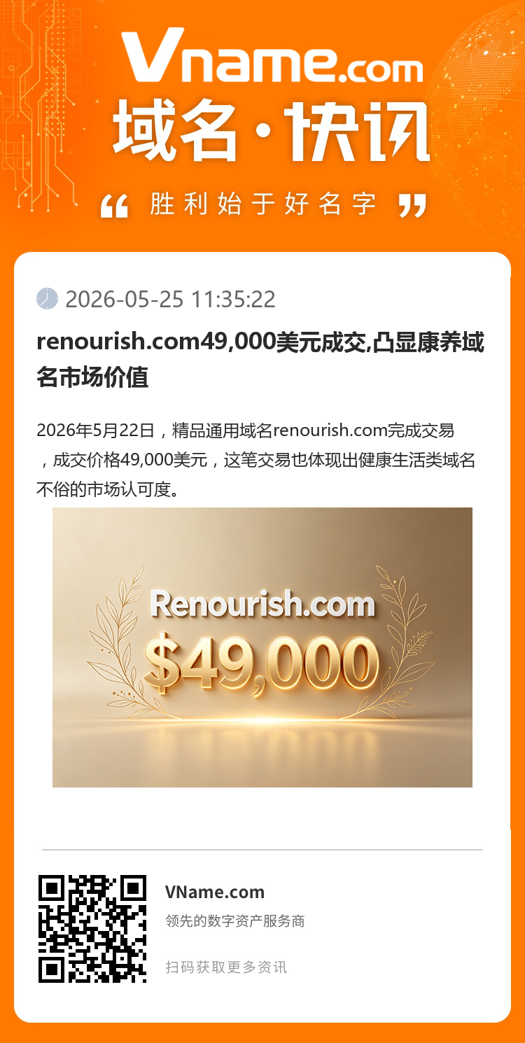 renourish.com49,000美元成交,凸顯康養域名市場價值